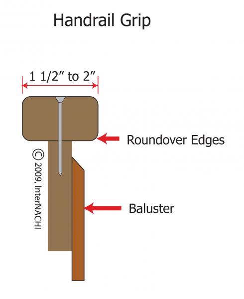 handrail grip example