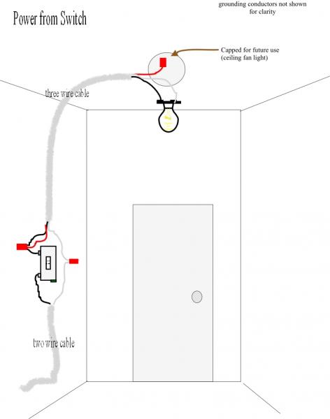 3 Way Switch Single Pole Wiring Diagram from www.summerville-home-inspector.com