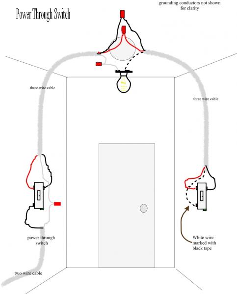 Charleston Home Inspector Explains How To Wire A Three Way Switch