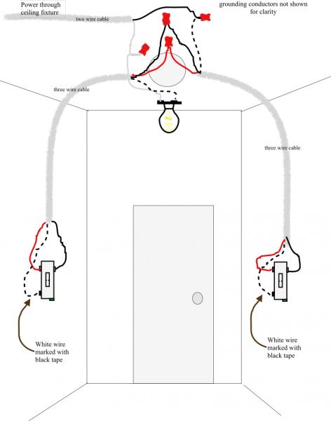 Charleston Home Inspector Explains How To Wire A Three Way