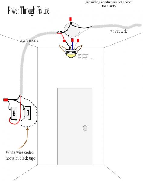 3 Way Wiring 2 Switches Ceiling Fan Red Wire Ceiling Fan